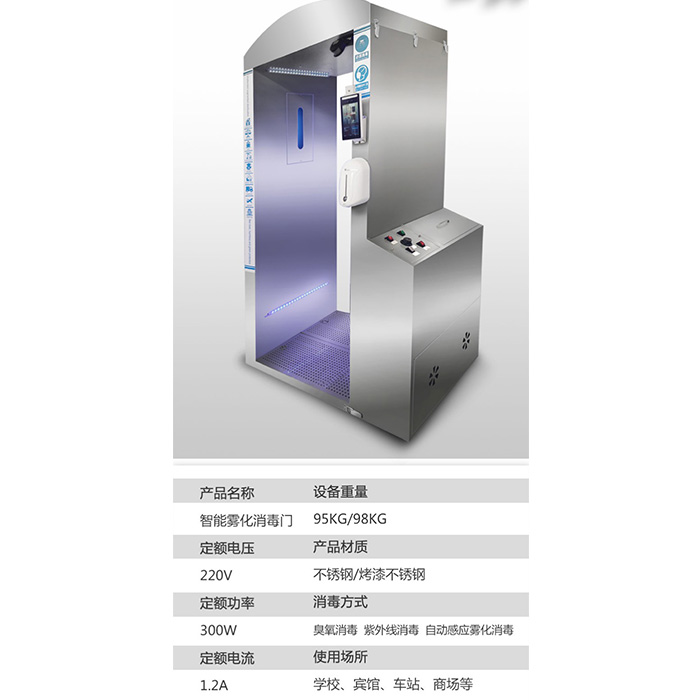 智能霧化消毒通道門（mén）
